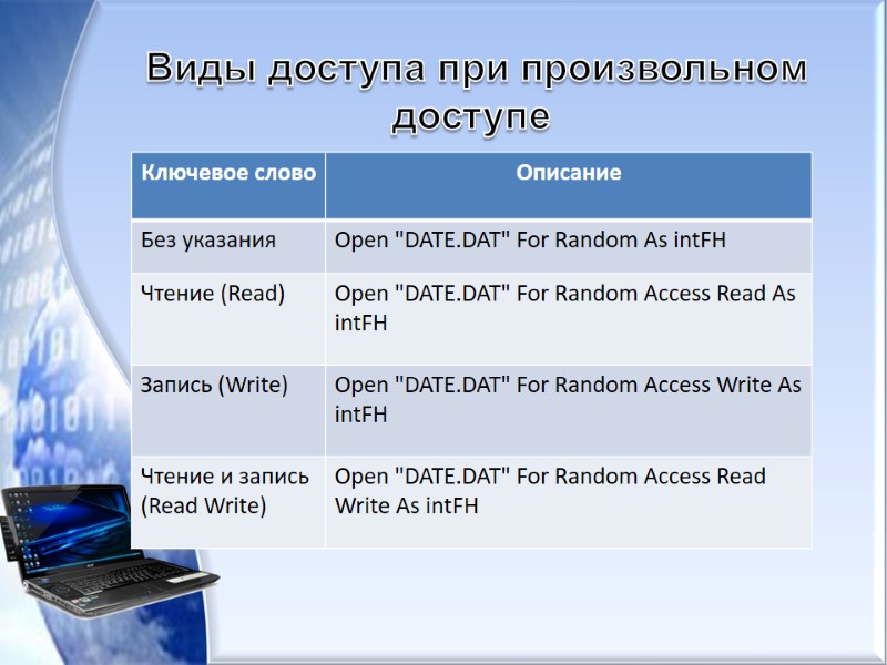Виды доступа при произвольном доступе